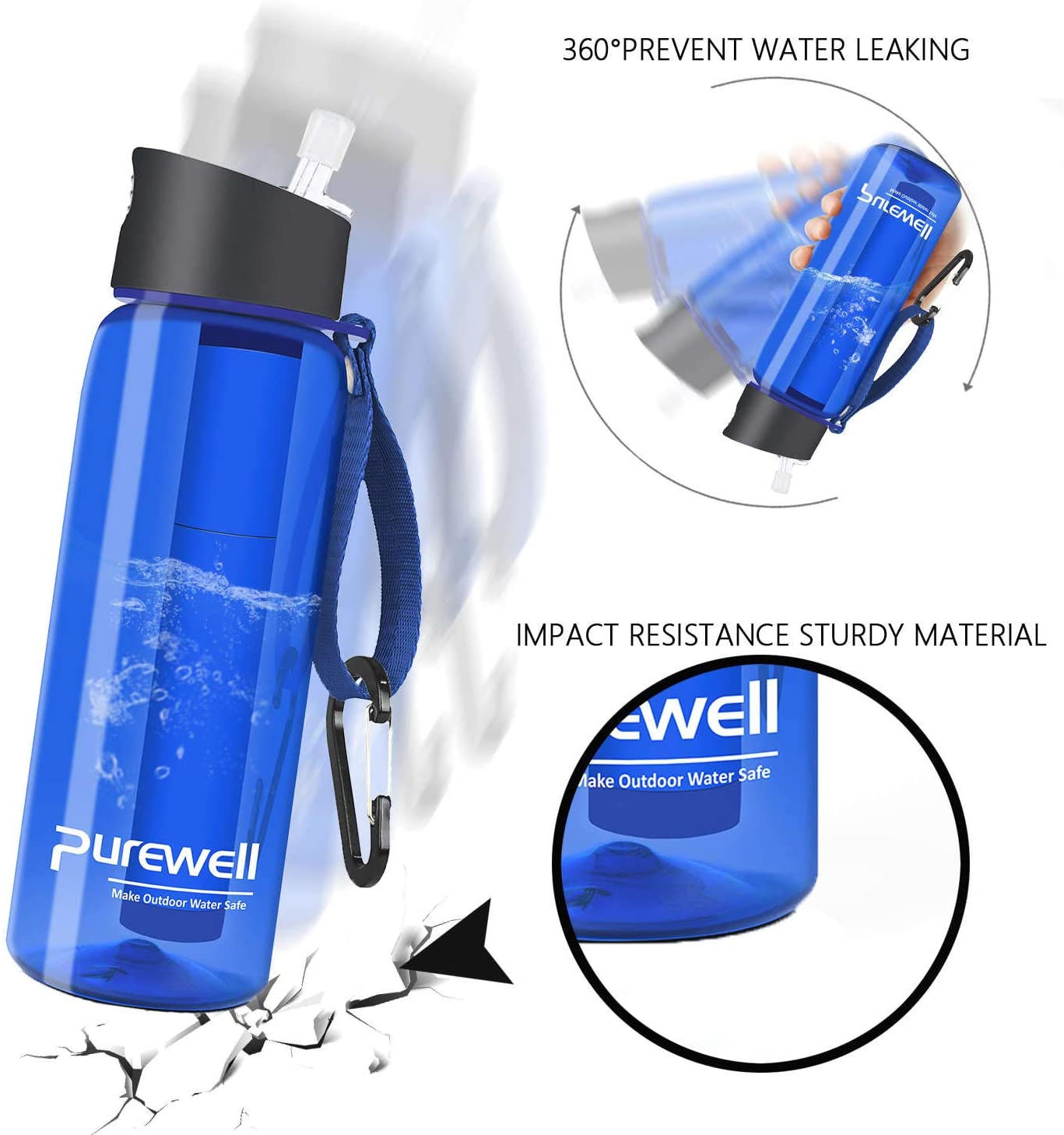 Water Filter Bottle 650 ml – 4-Stage Survival Purifier