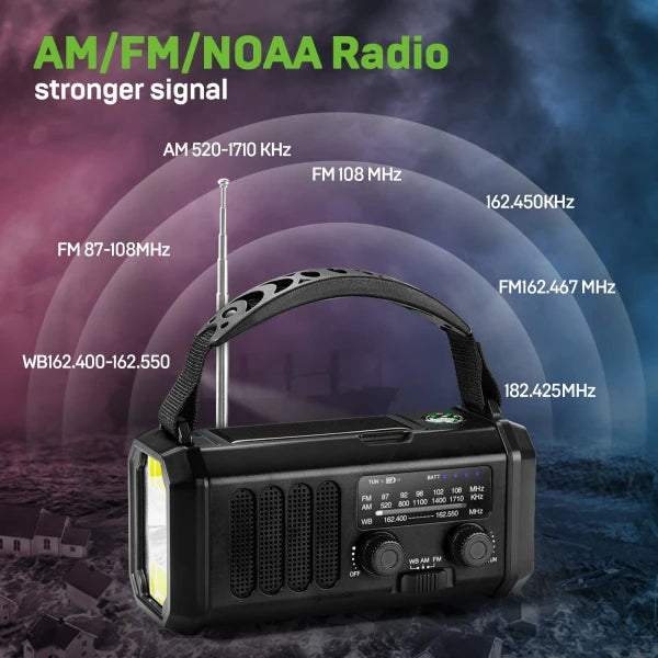Emergency Radio Pro – 10,000mAh Power Bank & Solar Hand Crank